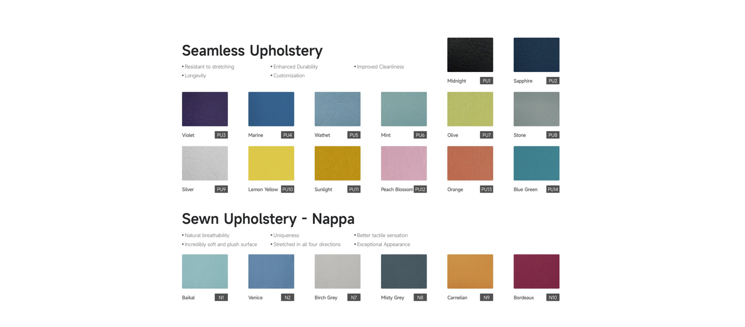 Dental Warehouse Europe