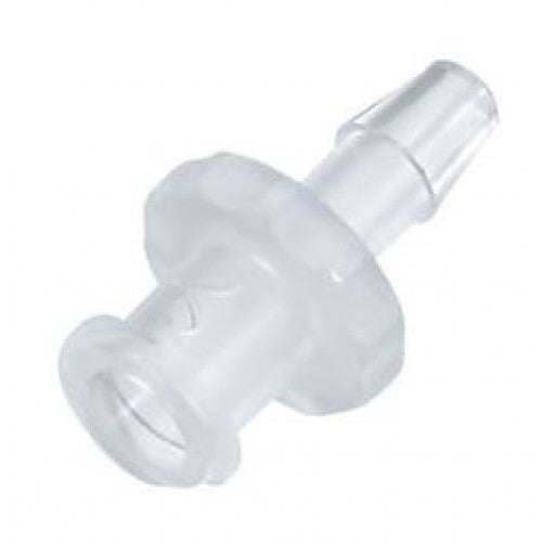 Water Filters