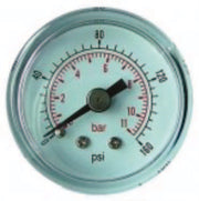 Gauges