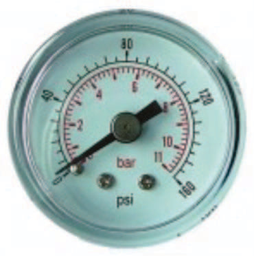 Gauges