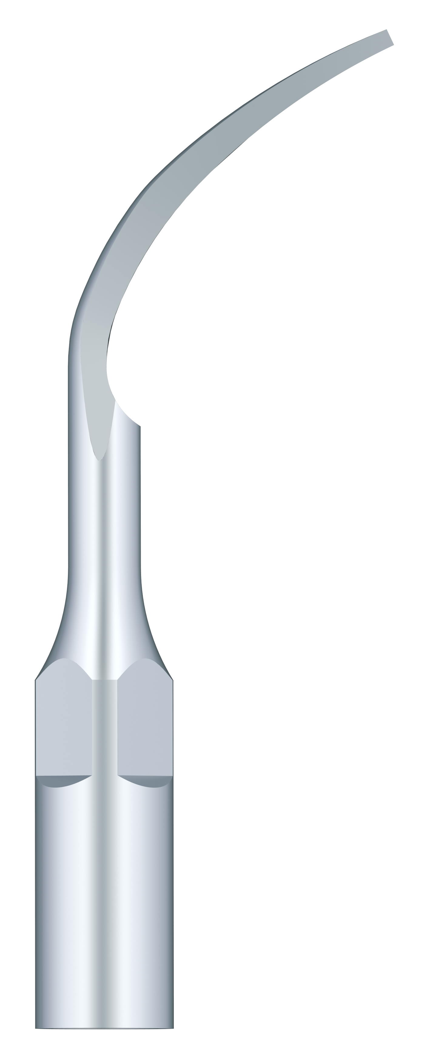 Periodental Scaling P1