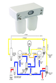 Asepsis Self-Contained Standard Dual Water System with 750 ml Bottle DCI 8177